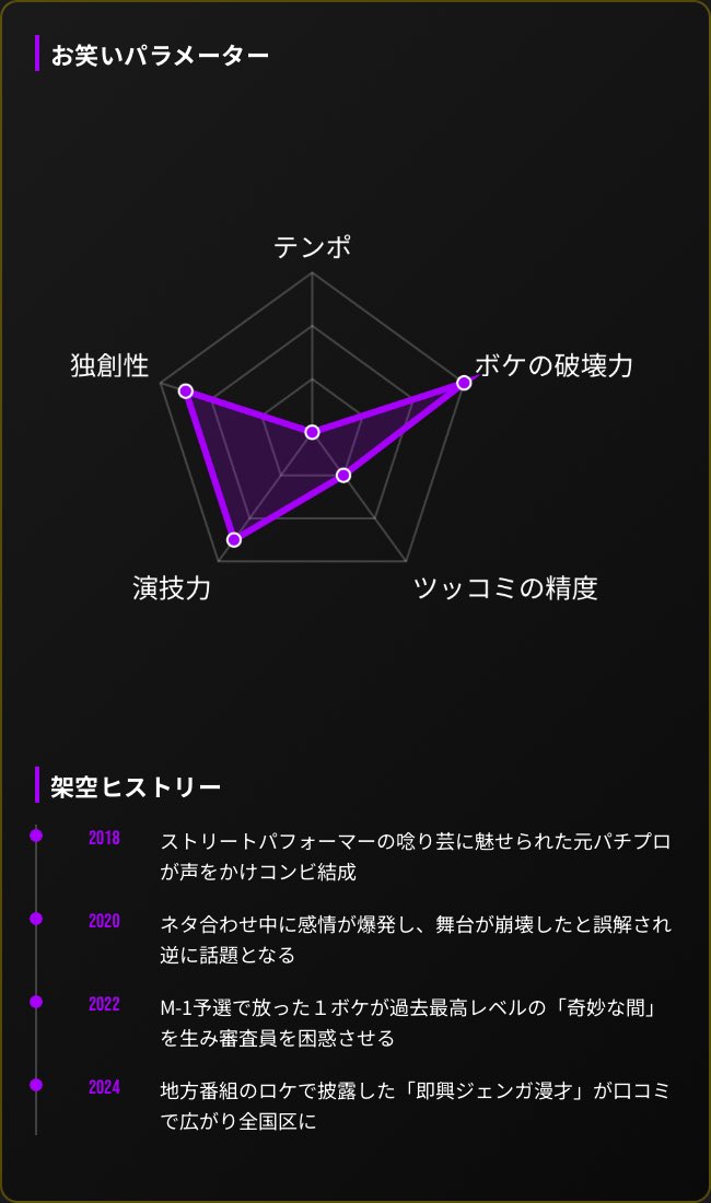 ゴリーシュ@マジ基地 (@yamowshowgun) / Highlights / X