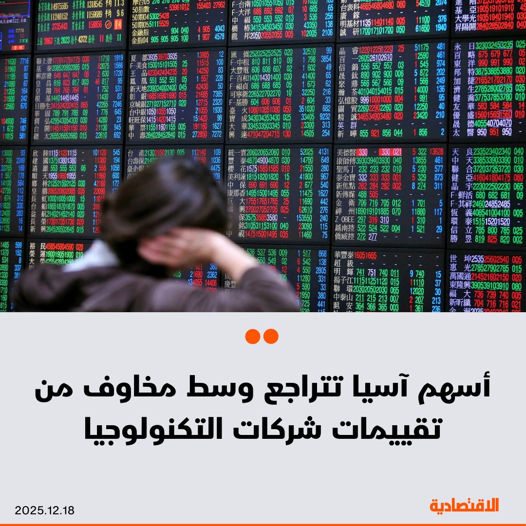 تراجعت أسهم آسيا مقتفية أثر خسائر نظيرتها في أمريكا مع قيام مستثمرين ببيع أسهم التكنولوجيا وسط مخاوف بشأن تقييماتها المرتفعة. مؤشر الإقليمي انخفض 0.5%. مؤشر كوسبي الكوري هبط 1%. مؤشر نيكاي الياباني تراجع 1%. مؤشر انخفض 1.2% 