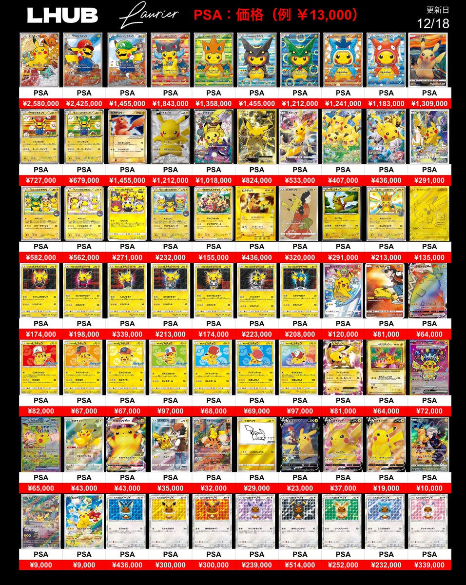 PSA まとめ売り ⚡️PSA入荷しました！！ 🔥PSA大募集！！ #LHUB広島 #ポケモンカード