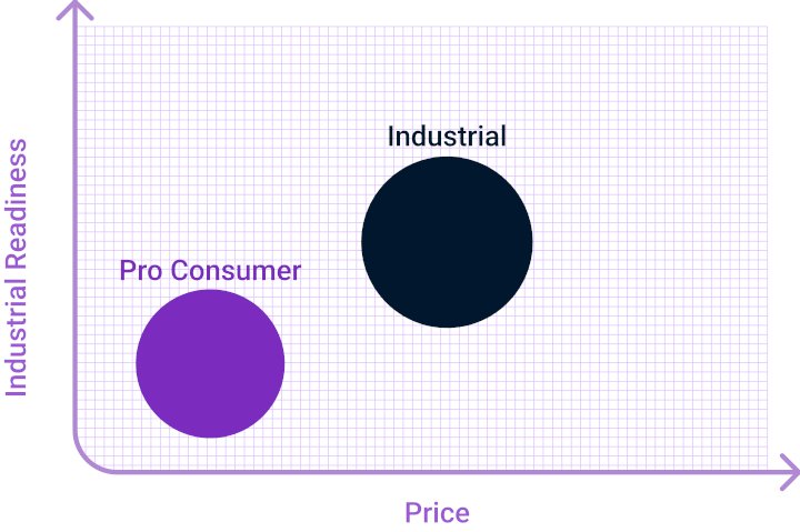 CNX Software tweet media