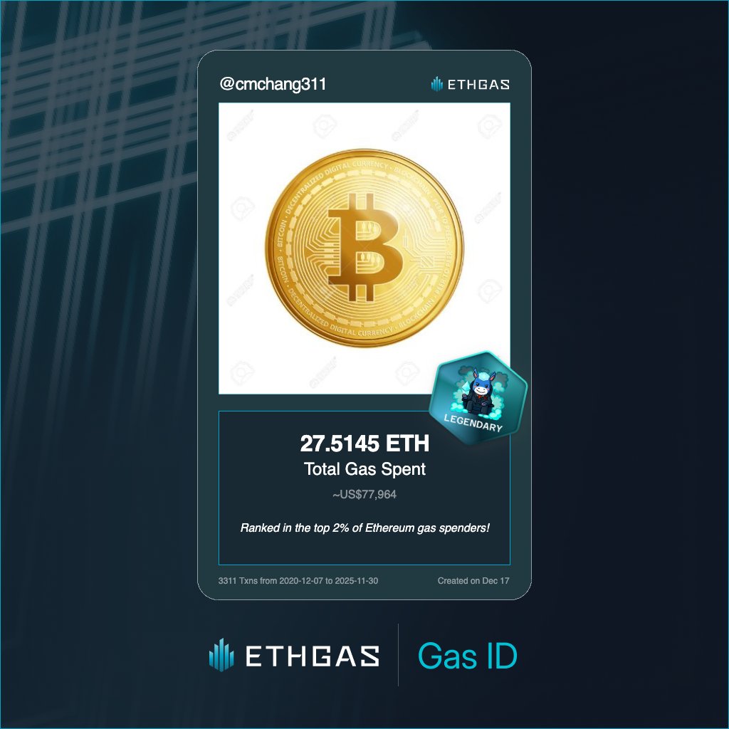 Just unlocked my Gas ID via ETHGas 🪪

I'm a Legendary Jack with 27.5145 ETH spent on gas since Beacon Chain - now fueling my climb to the Gasless Future and earned 4000 Beans already. 

Reveal yours at ethgas.com/community/gas-…
