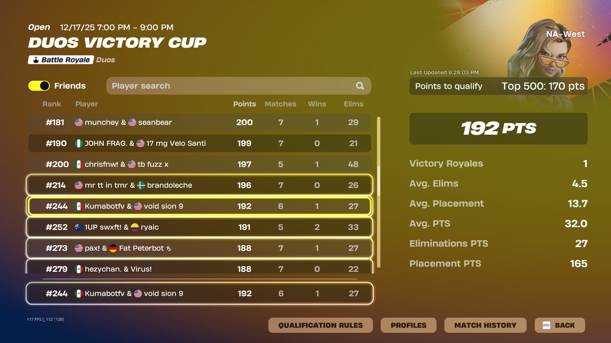 qualed duo vc finals 🥰

<a href="/spazywazyfv/">Kuma</a> <a href="/VoidEsports2x/">Void Esports</a>
