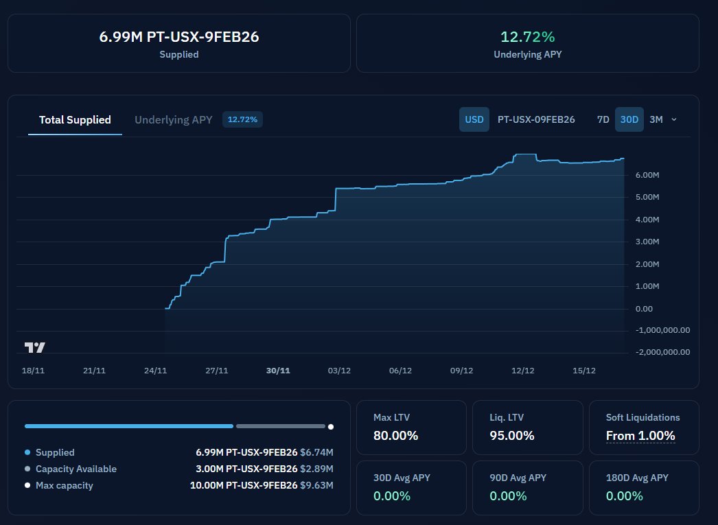 Stephen | DeFi Dojo tweet media