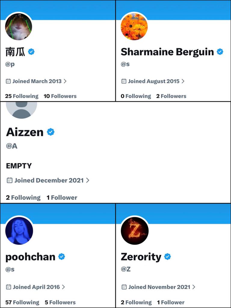 cup tweet media