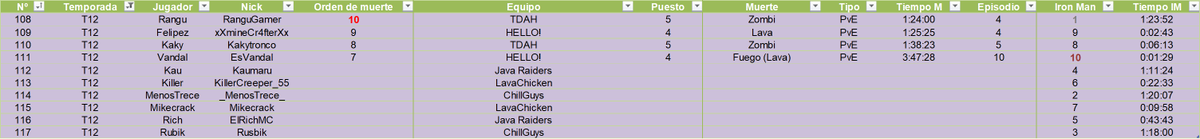 Superpablog tweet media