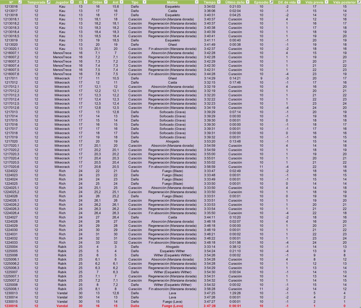 Superpablog tweet media