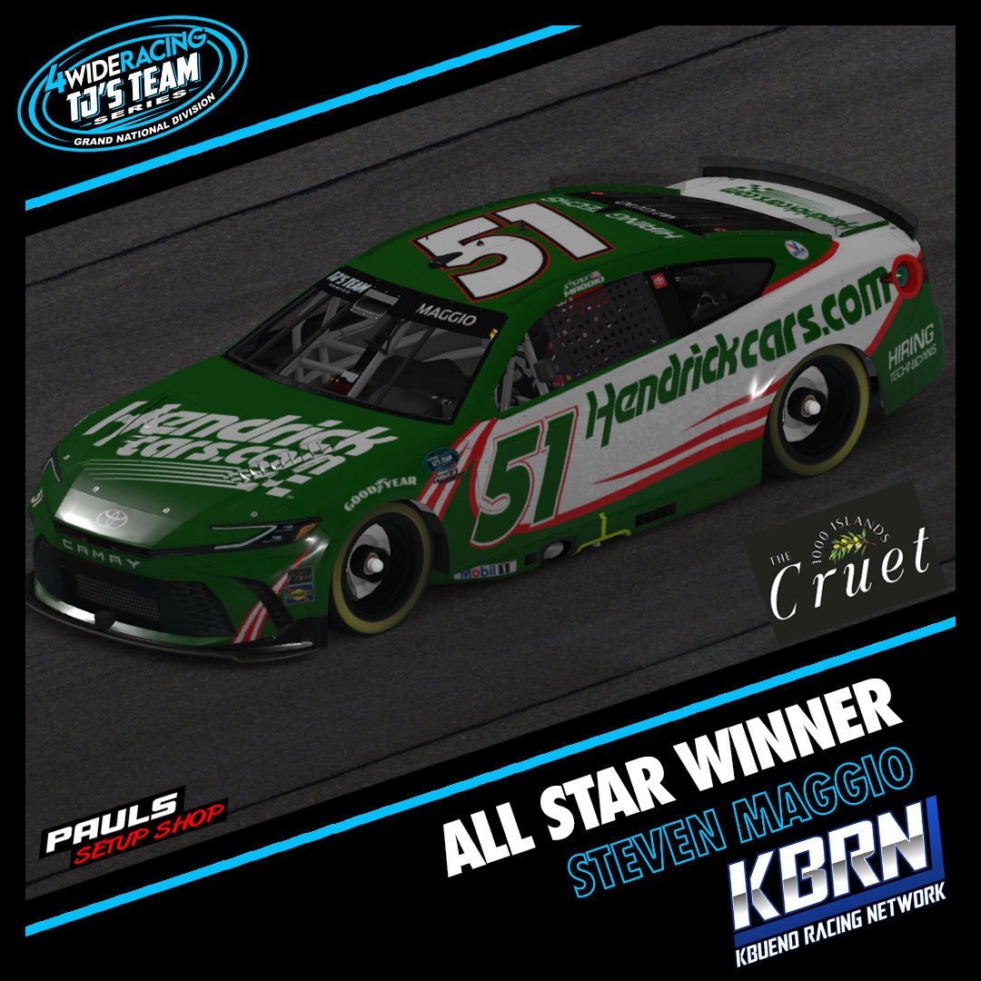 4 Wide Racing tweet media