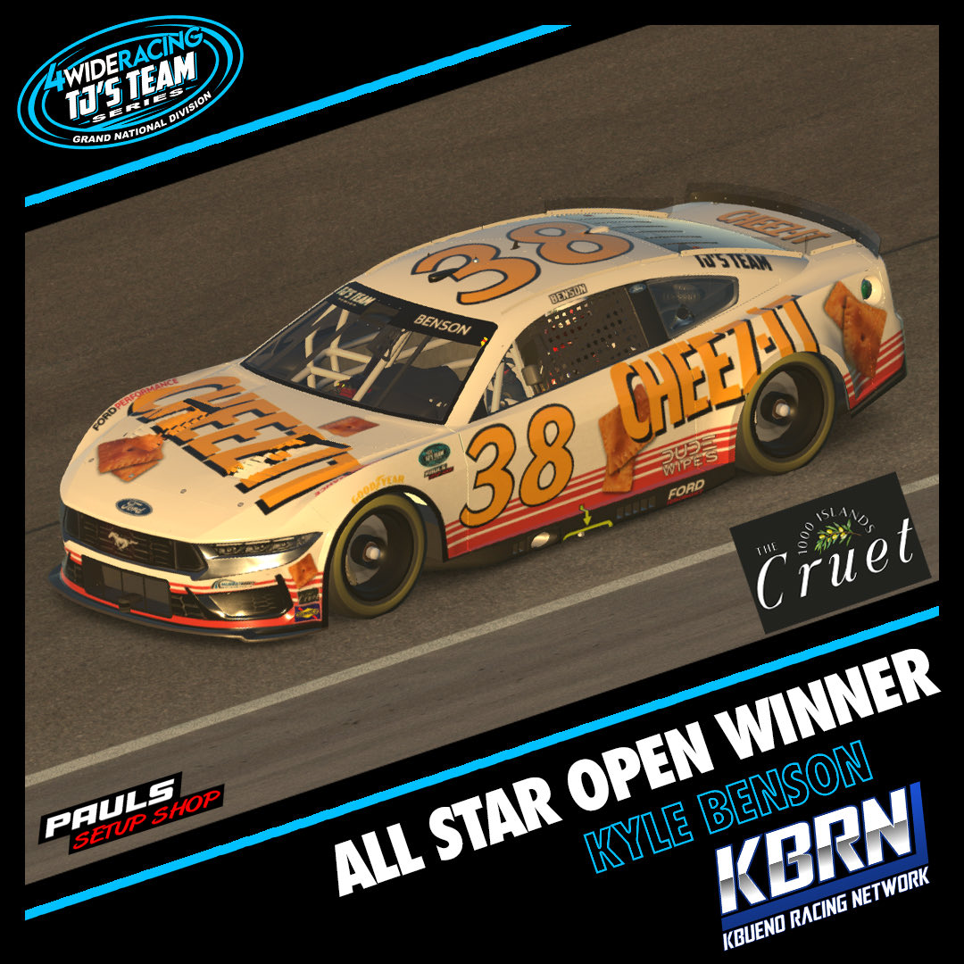 4 Wide Racing tweet media