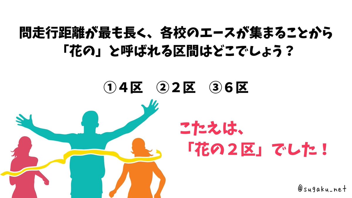 実用数学技能検定「数検」 (@sugaku_net) / Posts and Replies / X