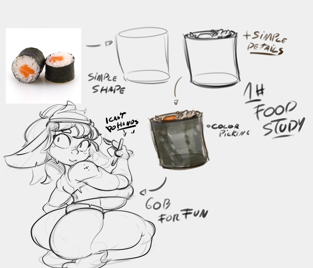 unfiltered sketch book of Betta comms closed tweet media