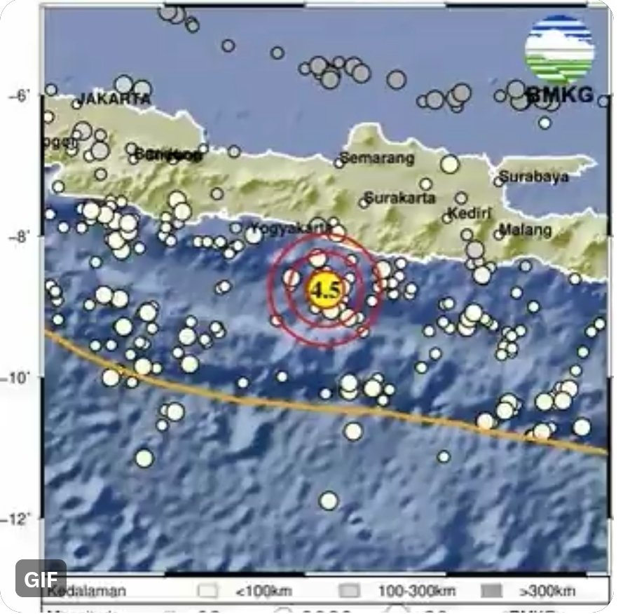 Jogja Today tweet media