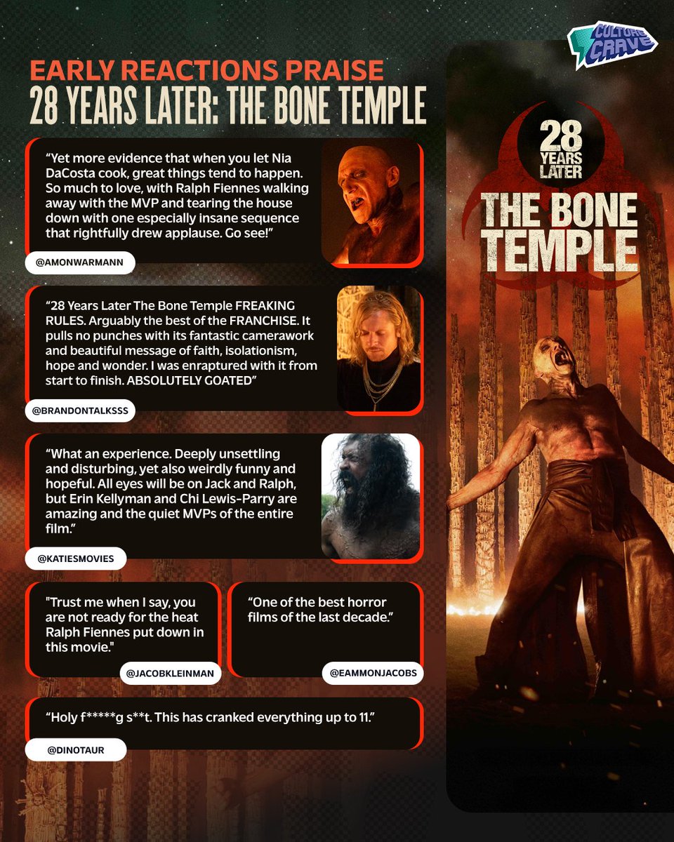 Culture Crave 🍿 tweet media