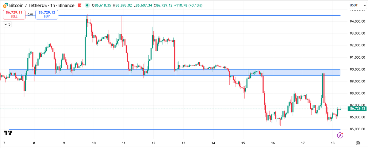 Crypto Swan tweet media