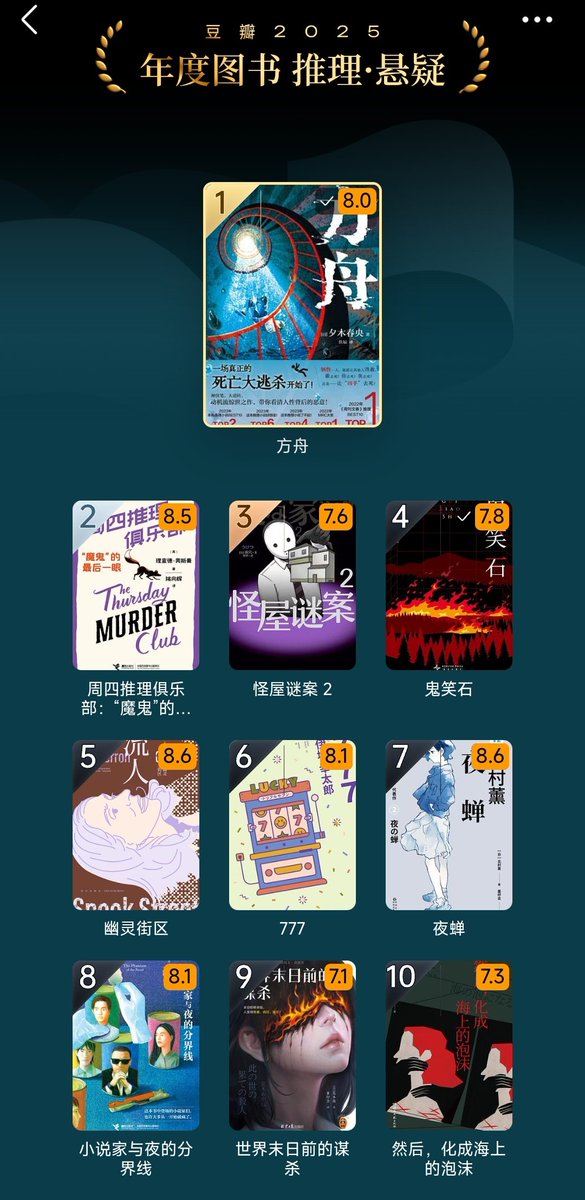 文庫本102冊セット ミステリー・サスペンス多数 中国の大手レビューサイト豆瓣で2025年度国内外ミステリー・サスペンス