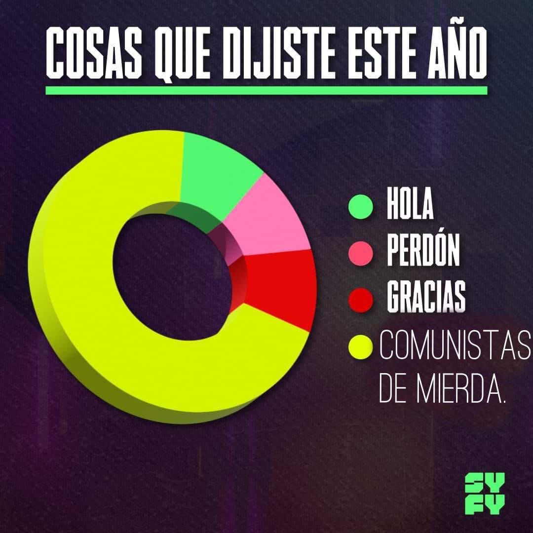 <a href="/giuliana_nac/">Giuliana_NAC 🇨🇱</a> <a href="/patochacon1981/">Patricio Chacon S 🇨🇱 🖐️ 5munismo</a>