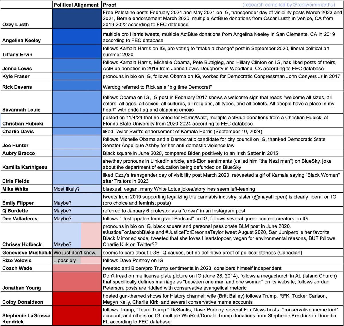 Jolanda Jones Crave tweet media