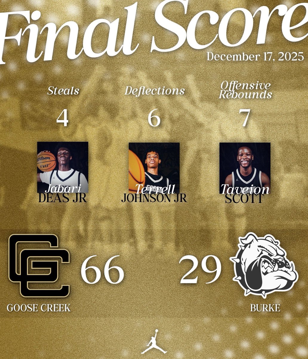 Goose Creek 🏀 tweet media