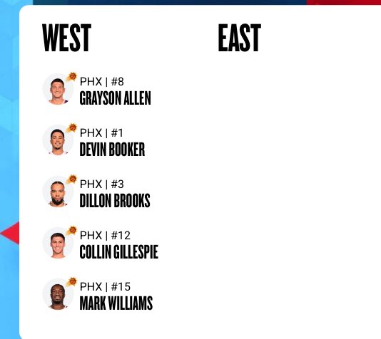 Bookwontstop's tweet image. #myallstars