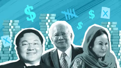 One morning in 2009, Malaysian officials decided they could outplay their constitution.

They set up a fund called 1MDB, sold to the public as a “strategic development vehicle” to accelerate infrastructure and national growth. Instead of keeping it tightly inside normal budget