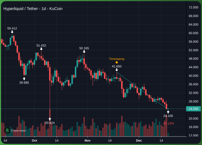 inner light tweet media