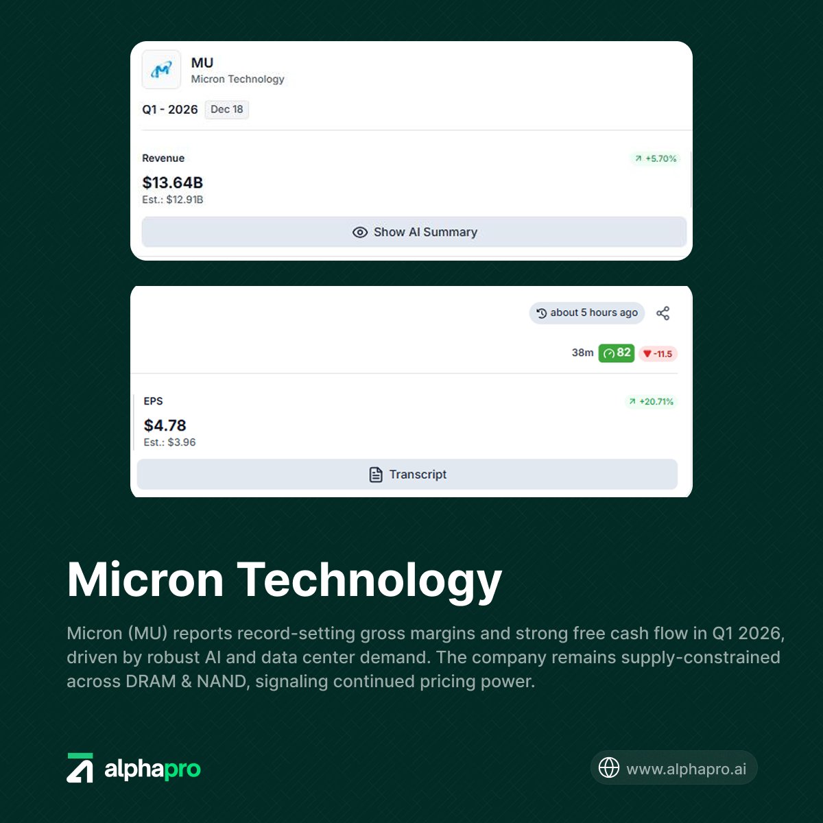 AlphaPro.ai tweet media