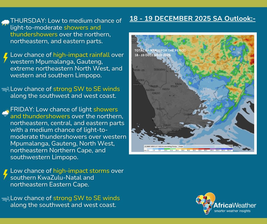 AfricaWeather tweet media