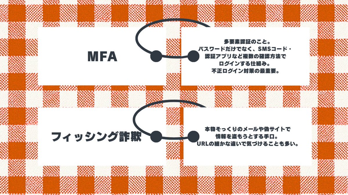 FLARETECH_saiyo's tweet image. こんにちは！いろちです。

皆さん仕事始めはいつでしょうか？
多くの方が明日でしょうか...?

ということで今月は年初めの月ということで「今年から意識したいセキュリティ用語🎍」をの解説をご紹介していきたいと思います！！！

本日は #MFA と #フィッシング詐欺 です！