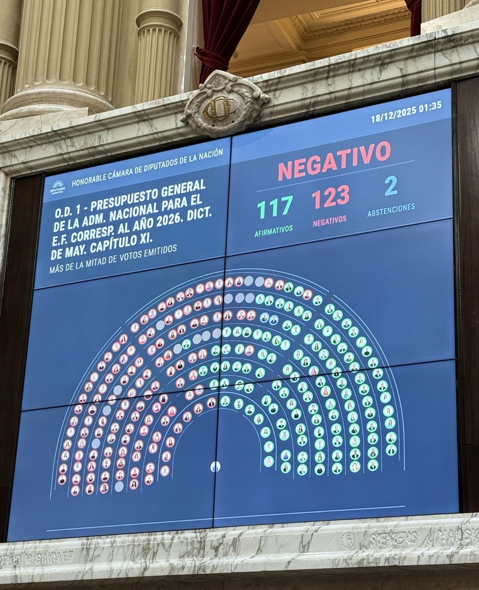 Franco Bartolacci tweet media