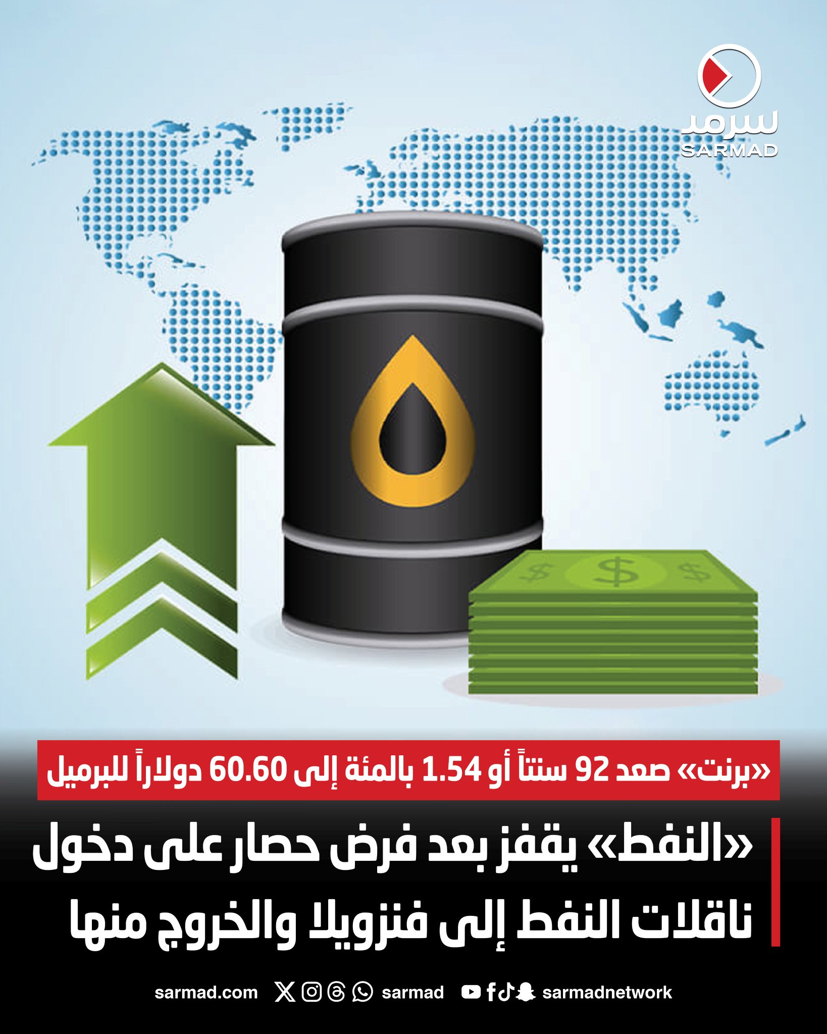 «النفط» يقفز بعد فرض حصار على دخول ناقلات النفط إلى فنزويلا والخروج منها. خام برنت صعد 92 سنتاً أو 1.54 بالمئة إلى 60.60 دولاراً للبرميل. خام غرب تكساس الوسيط زاد 98 سنتاً أو 1.7 بالمئة إلى 56.89 دولار 