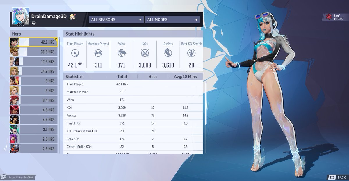 Drain Damage3D tweet media