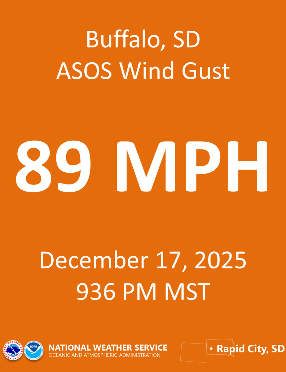 12/17/2025 936pm: The Buffalo, SD ASOS recorded an 89 MPH wind gust. This wind gust is on the edge of the secondary, STRONGER cold front heading to northeastern #WYwx/western #SDwx overnight. Expect wind gusts from 60 to 80+ MPH overnight.