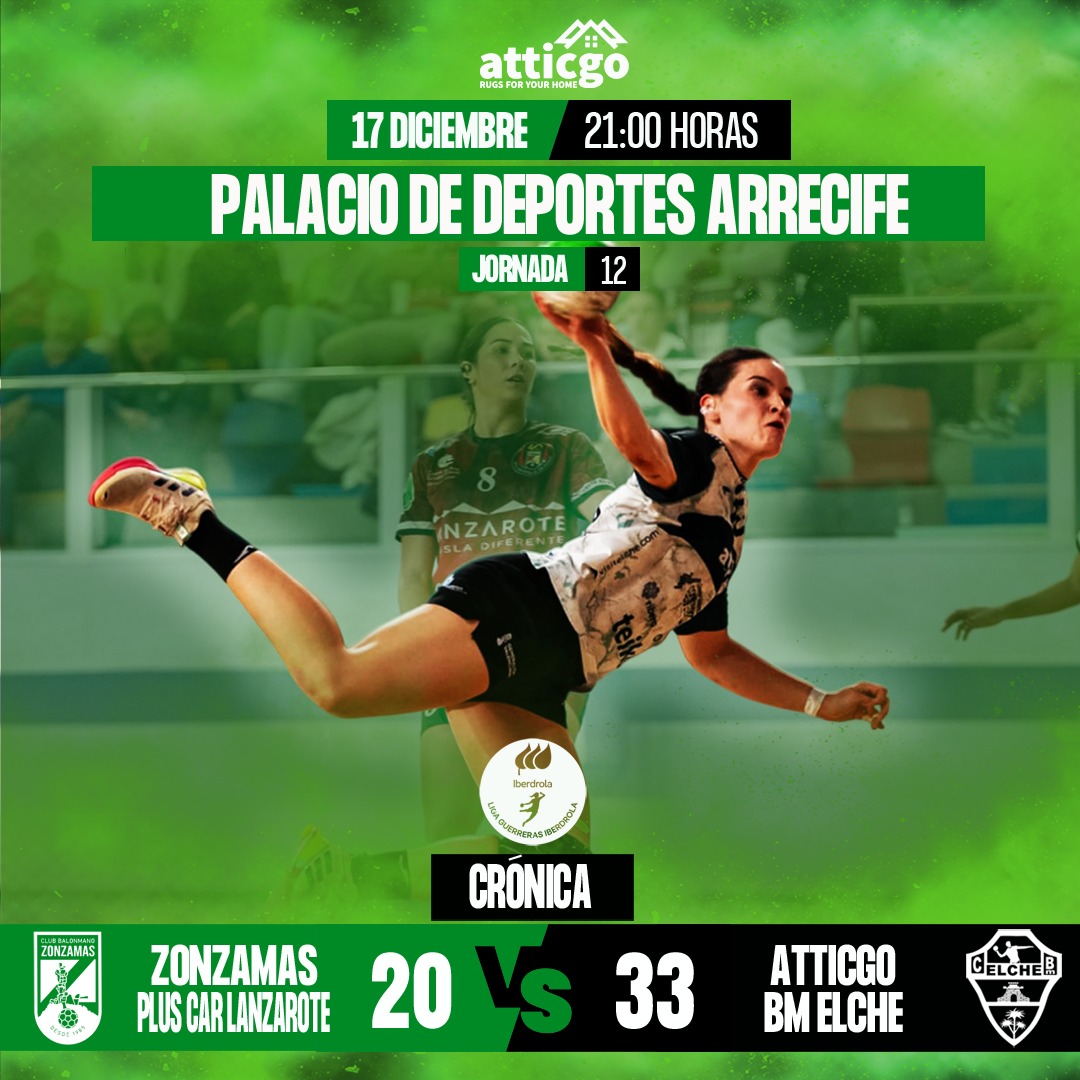 El <a href="/cbm_elche/">Atticgo Balonmano Elche</a> retoma la Liga con una gran victoria en Lanzarote por 20 goles a 33 ante el <a href="/CBZONZAMAS/">BALONMANO ZONZAMAS</a>. El equipo que dirige <a href="/RocamoraJoaquin/">Joaquin Rocamora</a> fue muy superior y exhibió un gran nivel de juego en Arrecife. #Elche