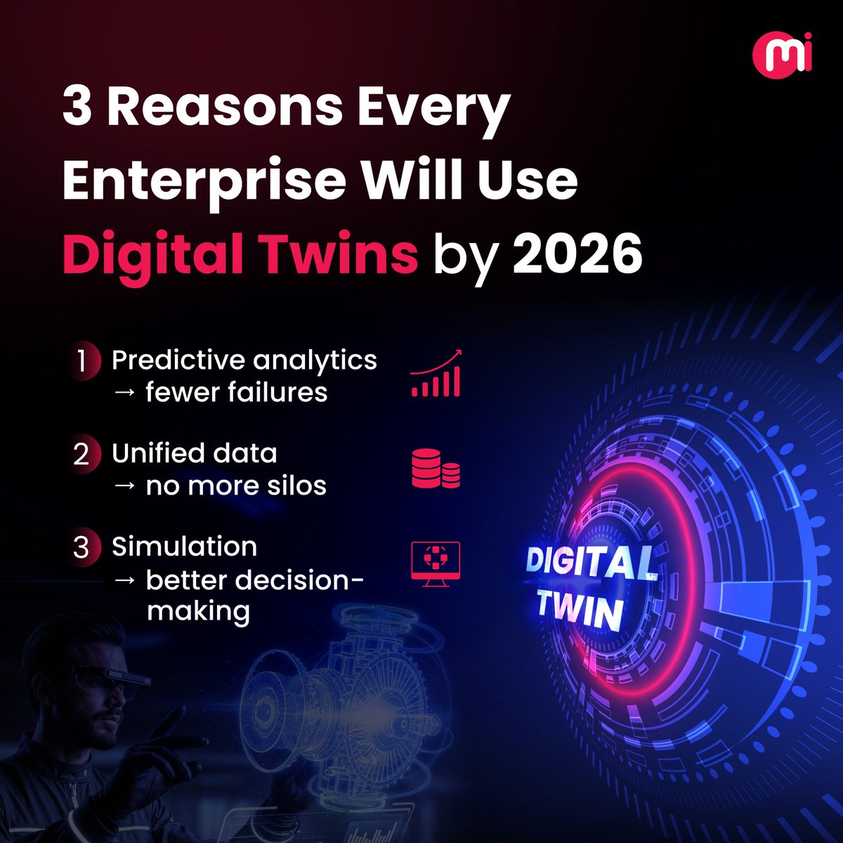 MindInventory tweet media