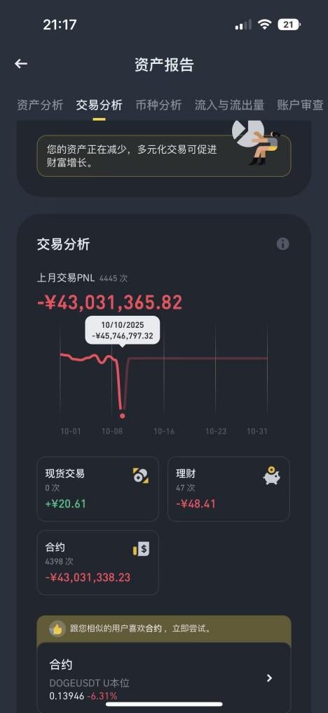 一个孤勇者 tweet media