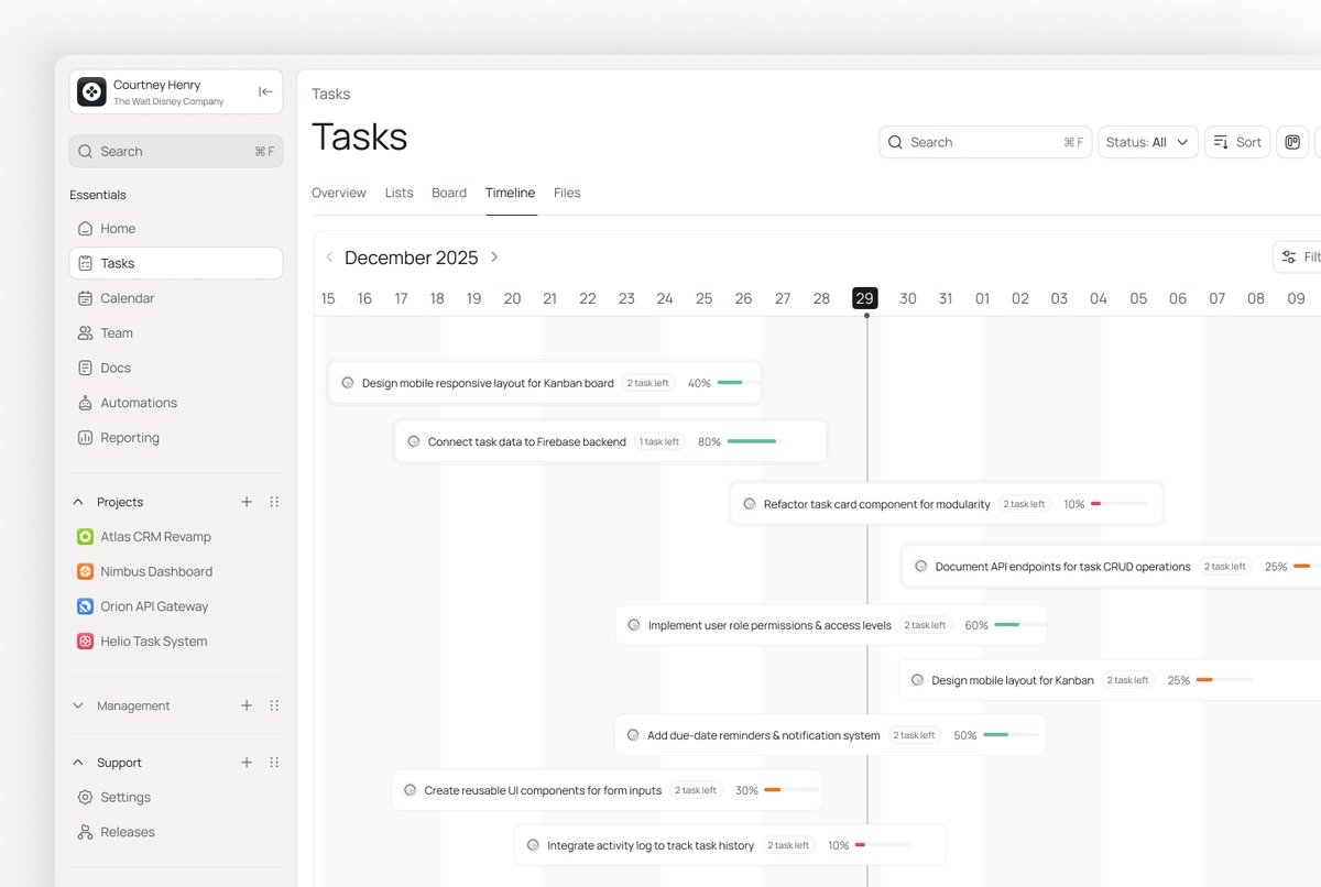Task management dashboard. Task timeline screen. https://twitter.com/Tanjim38/status/2001183325470249356