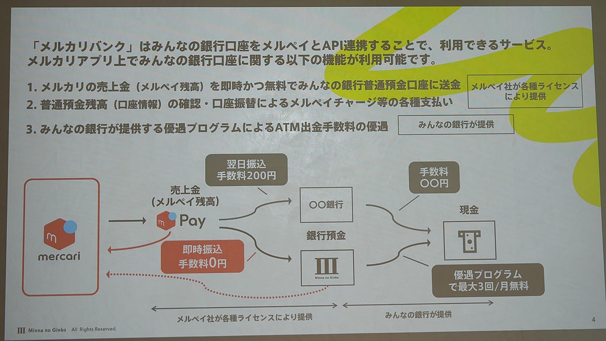 メルカリバンク」開始 メルカリの売上金を即入金 https://t.co/joiA0zsg1S