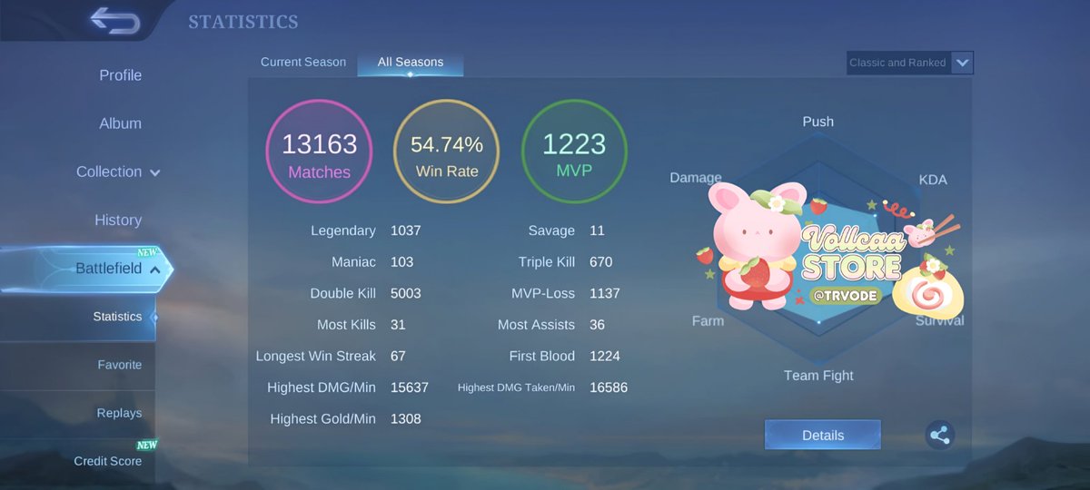 trvode's tweet image. WTS akun ml (All role) dijual karna udah ga dimainin
❀akun penggunaan pribadi 
❀skin banyakk (liat full ss boleh)
❀recall,emot banyak
❀masih ada sisa DM 201, COA 700
♡˖⁠ Free tanya tanya lebih lanjut di DM ˖⁠♡
💸 750k (bisa nego, bisa rekber)

#zonauang  #zonajajan