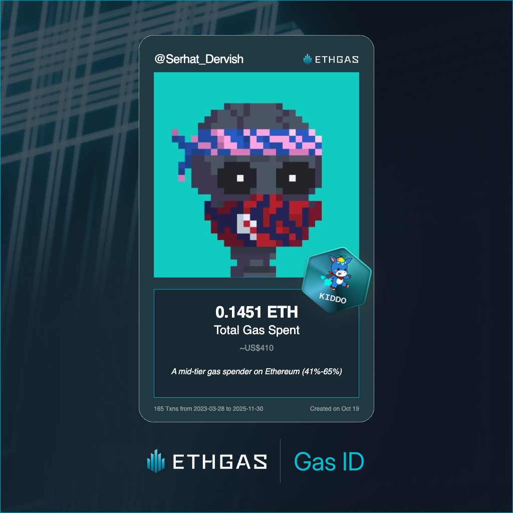 Discovered my Gas ID via ETHGas - turning my gas spend into rewards 🫘

As a Kiddo Jack, I've spent 0.1451 ETH on gas but earned 50 Beans back.

Get your Gas ID and Beans here: ethgas.com/community/gas-…