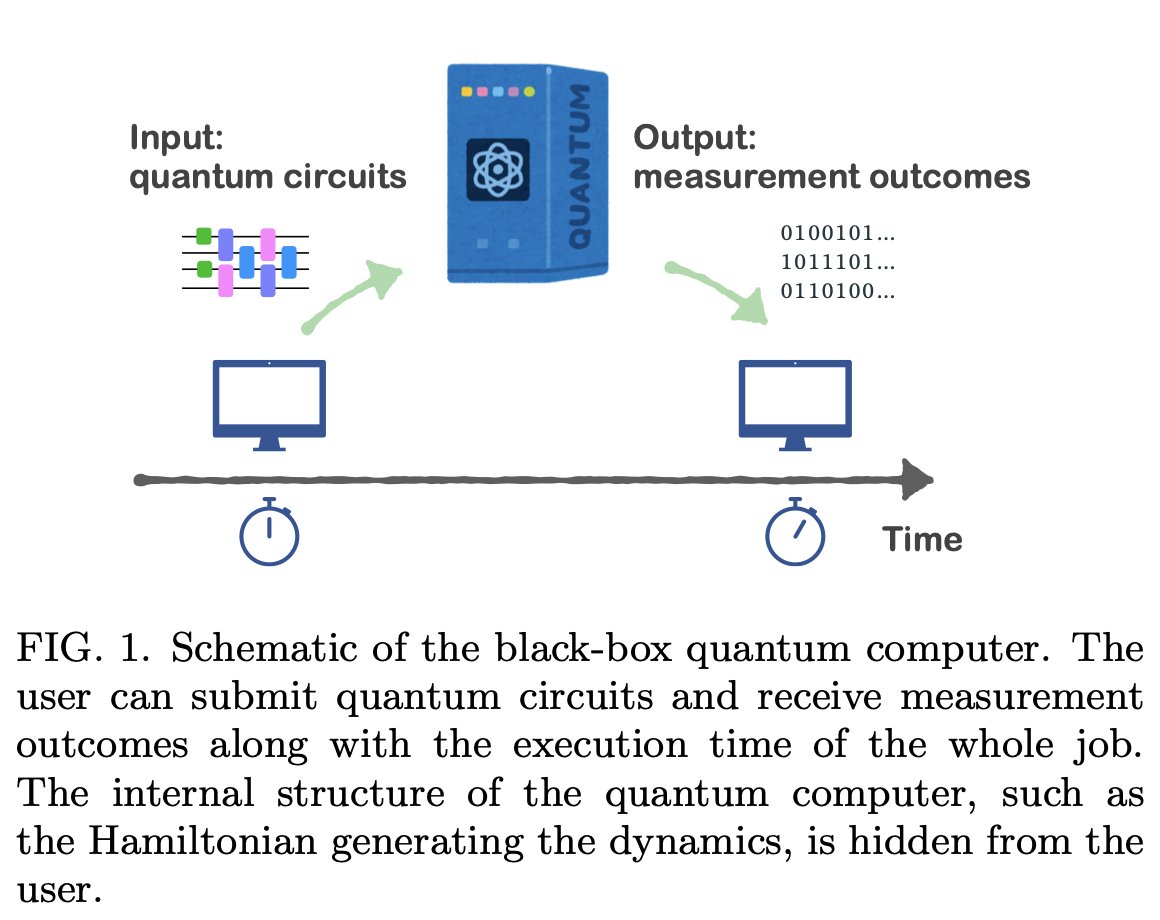 Our paper with <a href="/unlimitcycle/">Yoshihiko Hasegawa</a> is now on arXiv.

Cloud quantum computers are black boxes to users. Using quantum speed limits, we estimate the mean/var of the real gate Hamiltonians. The estimate 10^-27J agrees well with the literature.
arxiv.org/abs/2512.15472