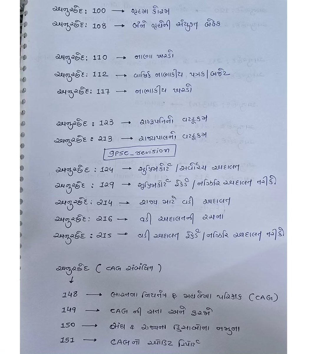 Kismat_x09's tweet photo. #સ્પર્ધાત્મક પરીક્ષાની તૈયારી કરતા મિત્રો આટલા અનુચ્છેદ તો તૈયાર કરી જ લેવા, એમના માટે શોર્ટ નોટ..🙏😊
               (Plz Retweet 😊👍)
                        (GPSC_REVISION)
#GPSC #CCE #PSI #Police https://t.co/JPWyVWTEu4