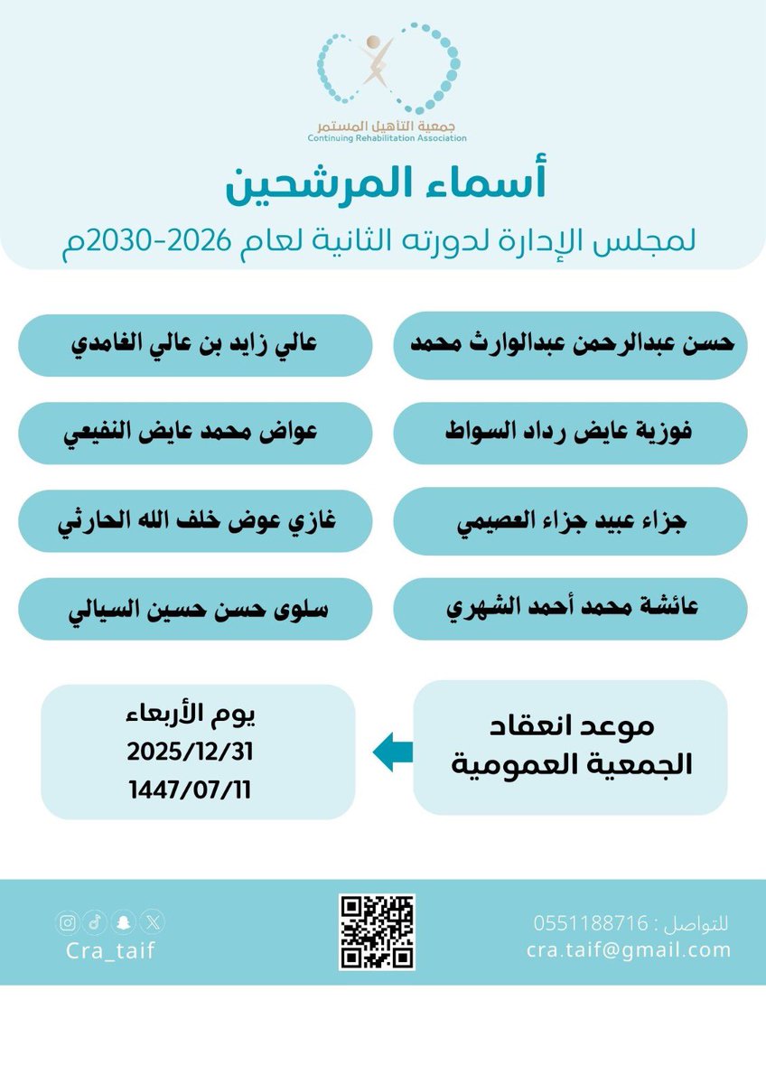 تعلن جمعية التأهيل المستمر عن اسماء المرشحين لمجلس الاداره لدورته الثانيه ٢٠٢٦-٢٠٣٠م
#جمعية_التأهيل_المستمر