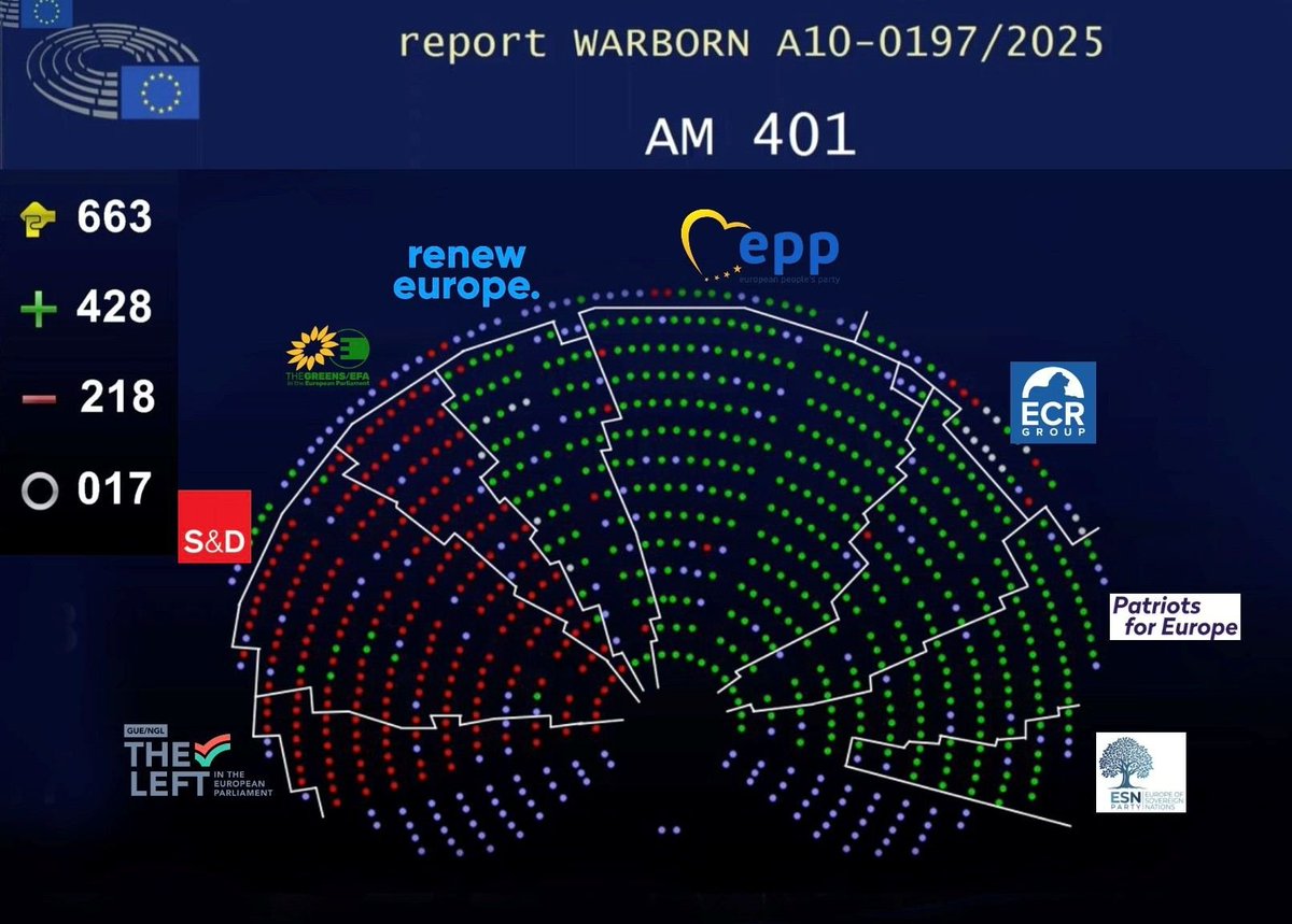 Independent Retail Europe tweet media