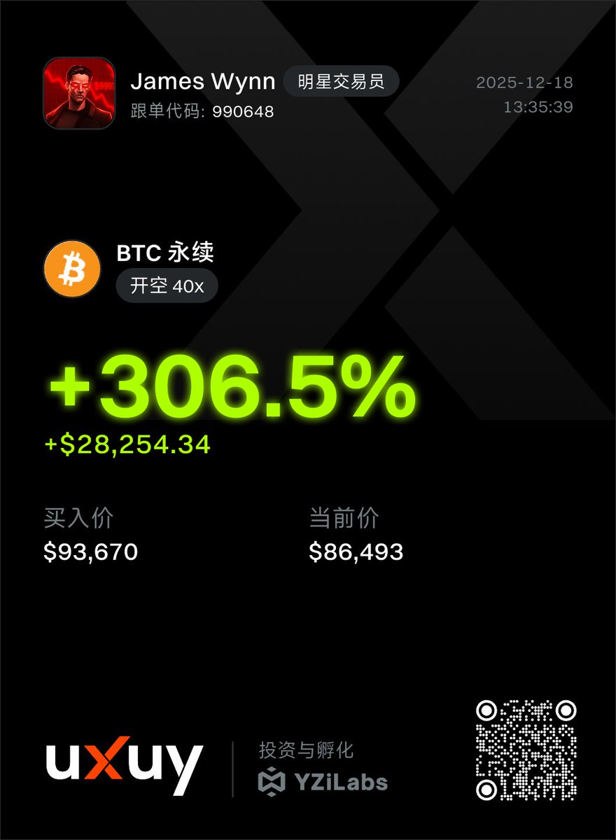 James Wynn 昨日推广$ZERO，称其“一定会归零”。 在短暂拉升后，价格迅速崩塌，也确实如他所言。  今早他再次被清算，随后在公开推文中承认自己已经“