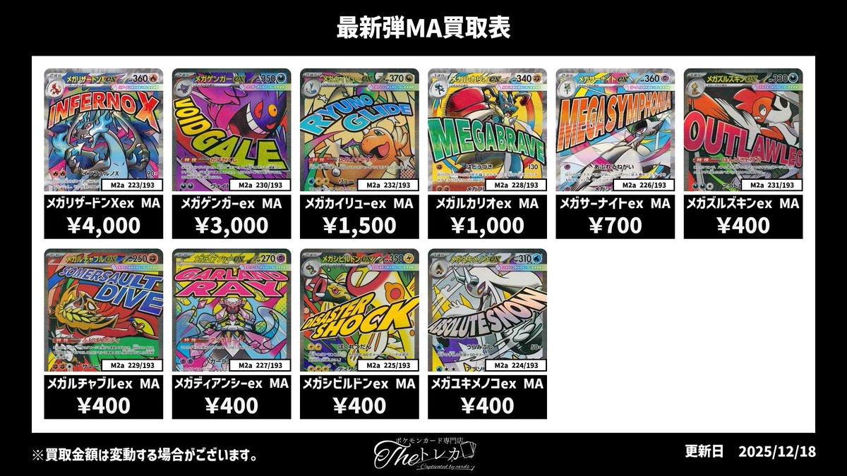 最新弾『メガドリームex』MA買取表💹 ✨メガリザードンXex MA 4,000円
