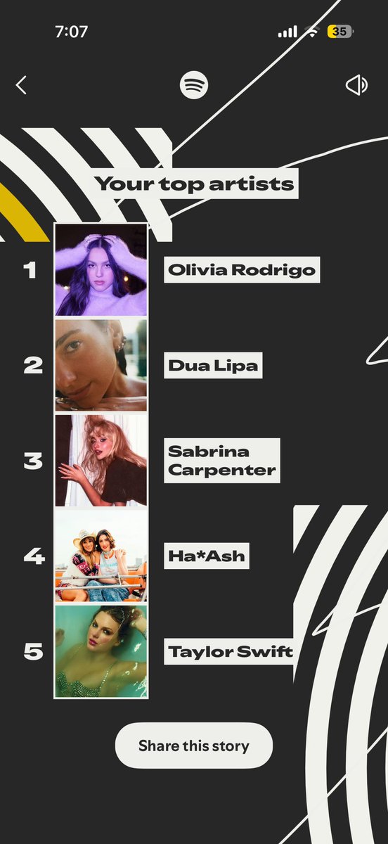 reginatgl's tweet photo. como sufri este año pero hey, vi a mis top 2 artistas en vivo, yo le llamo a eso un win https://t.co/A8rQutdmqp