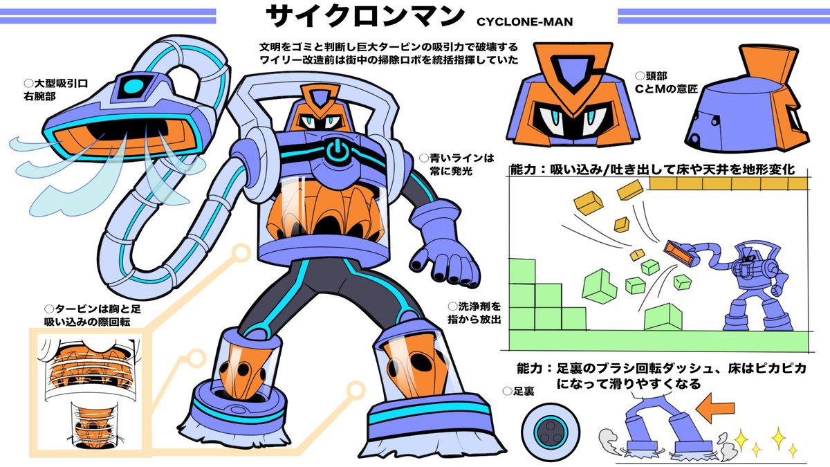 #ロックマンDO 　#ボスデザインコンテスト
応募部門：ボスデザイン部門
ペンネーム：Mがんぢー

名前：サイクロンマン
お掃除ロボット。半透明内部に可動パーツでカッコよさとギミックが楽しいロボになるよう考えました！