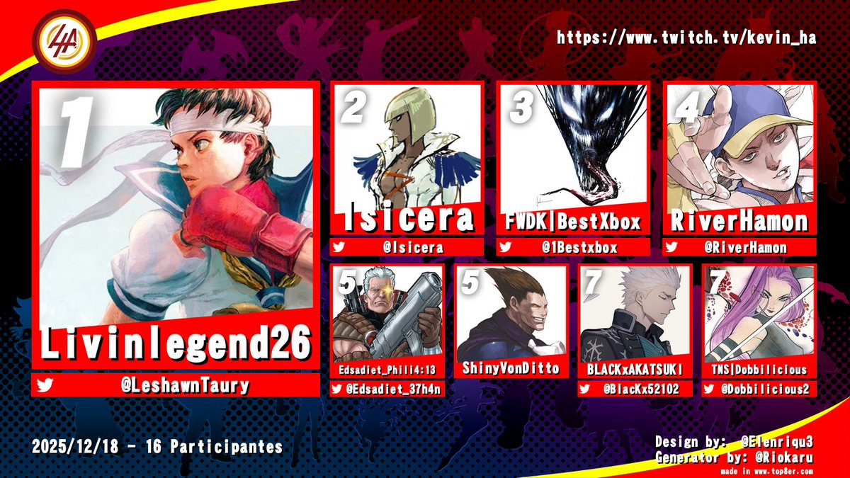 Kevin Ha tweet media