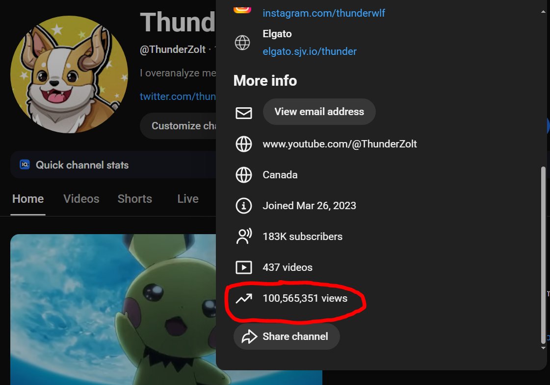 ThunderZolt⚡️ tweet media