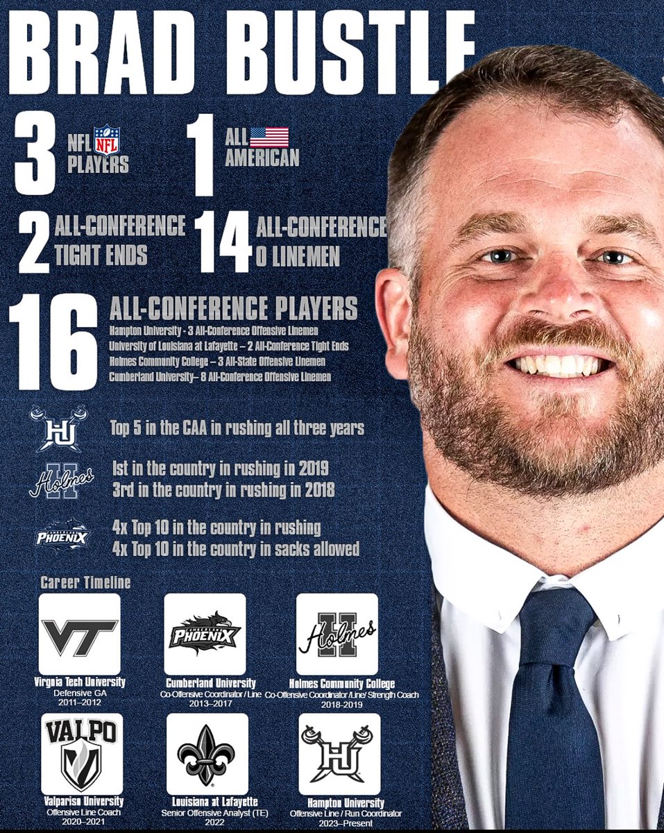 Brad Bustle tweet media