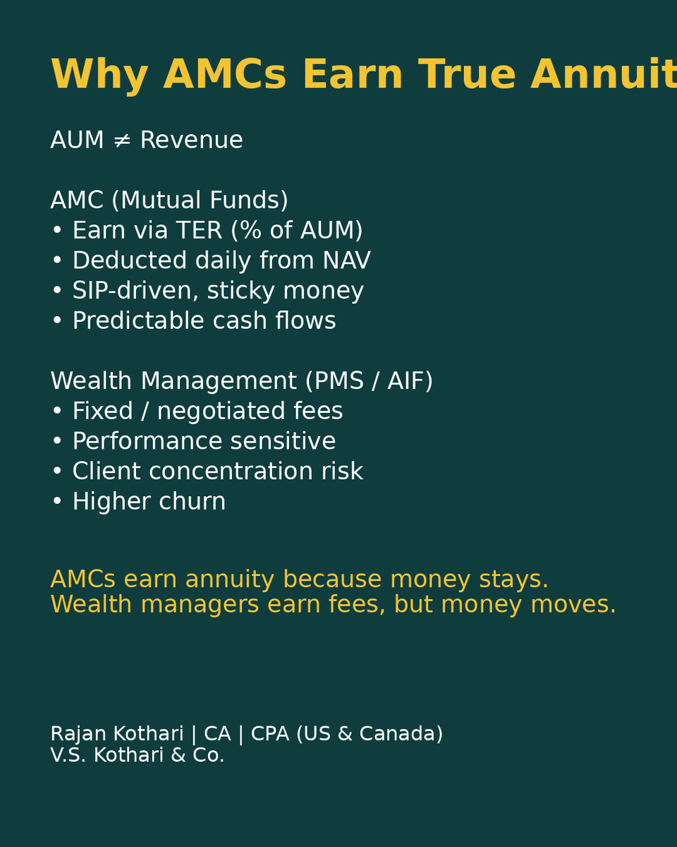Rajan Kothari, CA, CPA tweet media